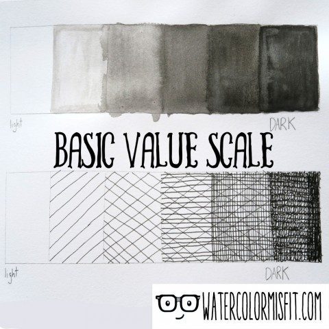 How to Shade: 4 Helpful Tips – Watercolor Misfit