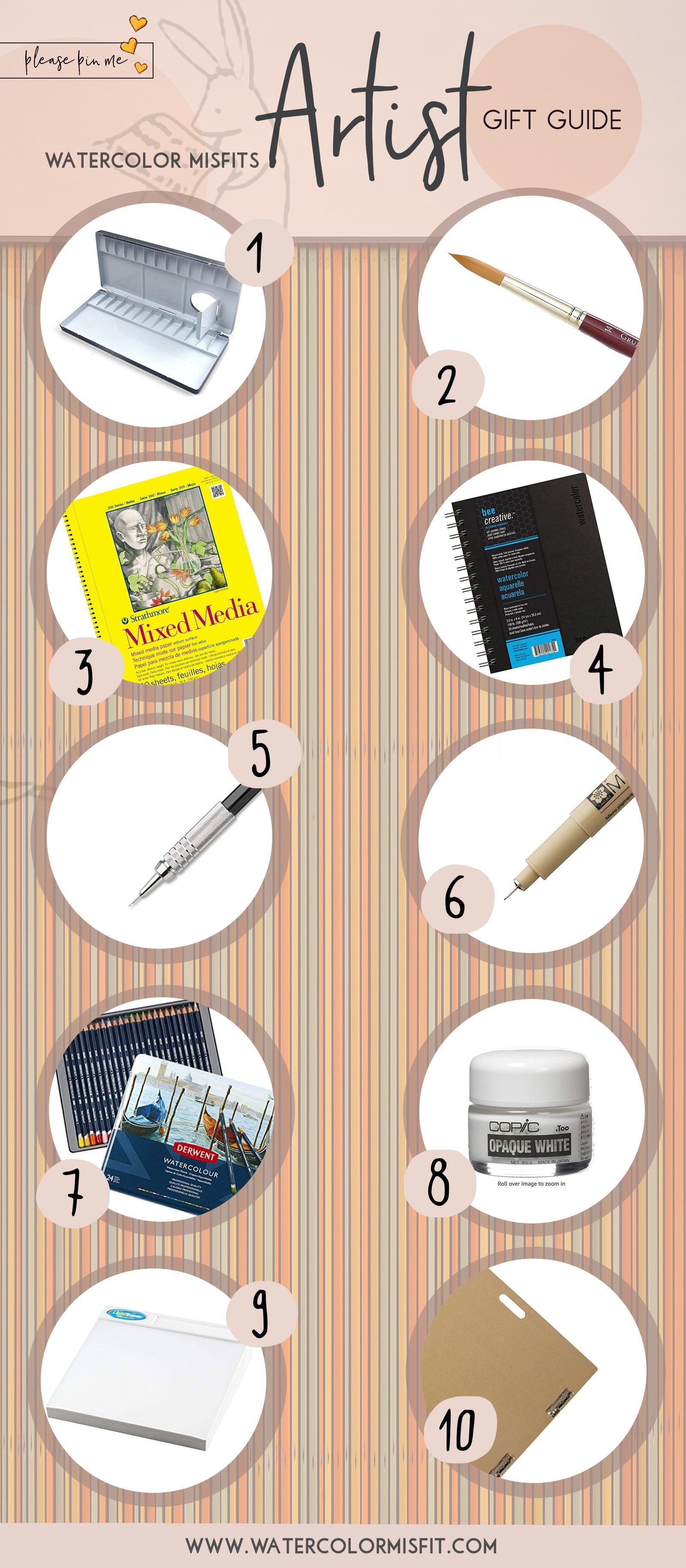 Art Supplies and Gift Guide